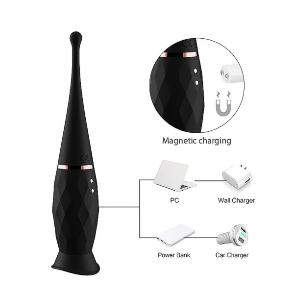 Vibrador Estimulador de Clitóris Com Capa de Orelhas de Coelho e Capa Com Língua Em Silicone Com 7 Modos de Vibração - Orgasm Clitoral Dibe - Imagem 2
