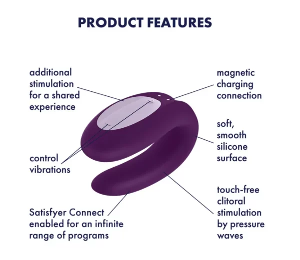 Vibrador Para Casal Recarregável - Double Joy Satisfyer - Imagem 2
